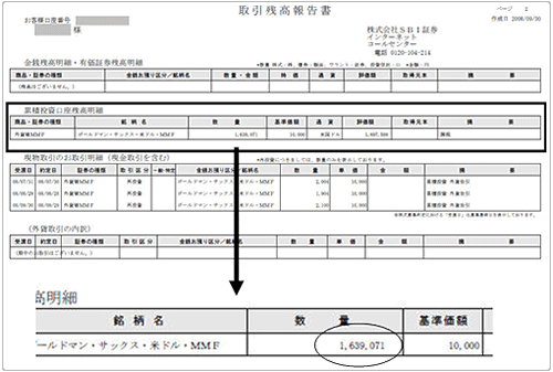 外貨建mmfの取引残高報告書の数量が Webサイトの画面の数量の表示と違います Sbi証券