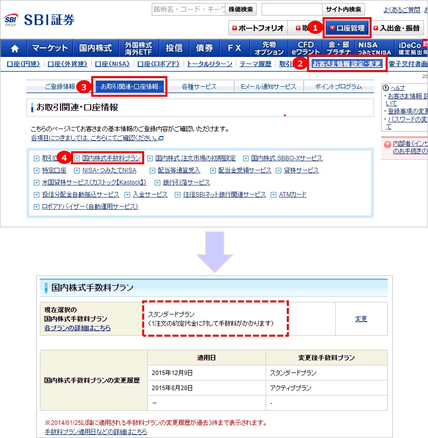 現在設定している株式の手数料プランはどこで確認できますか Sbi証券