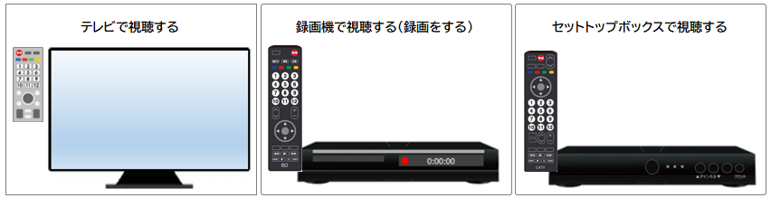 B Casカード番号 Acas番号の確認方法について